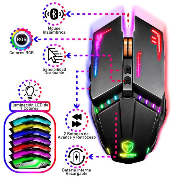 MOUSE MICRONICS RANGER MIC M822RX WIFI RECARGABLE