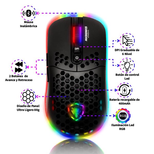 Mouse Gamer Inalámbrico Micronics Warrior GM828RX Black