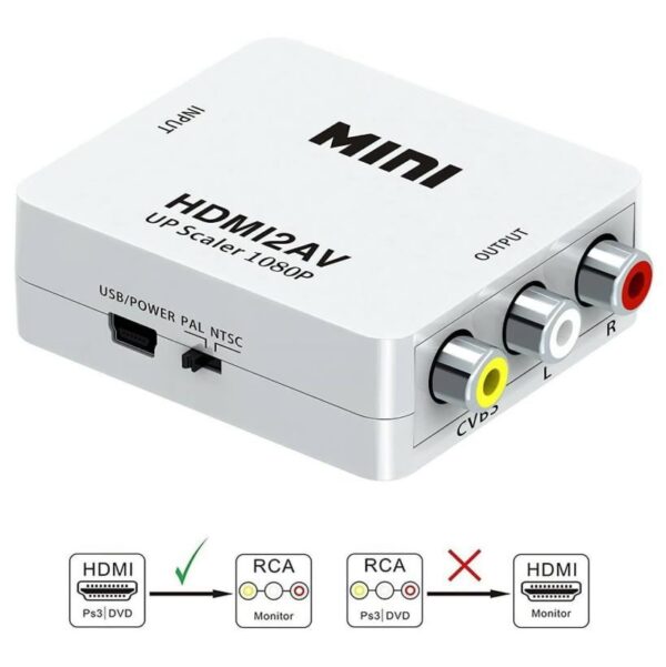 Convertidor HDMI a RCA HDMI2AV, transforma señal digital a analógica para conectar equipos modernos a televisores antiguos.