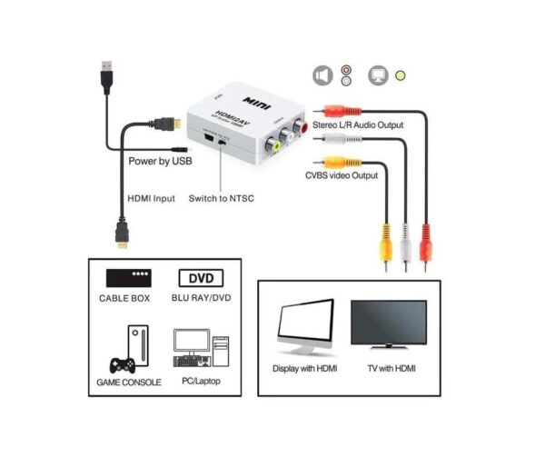 Convertidor HDMI a RCA HDMI2AV, transforma señal digital a analógica para conectar equipos modernos a televisores antiguos.