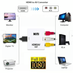 Adaptador de HDMI a AV RCA, soporte Full HD 1080p.
