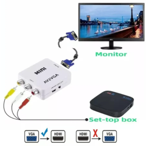 Convertidor de video de VGA a AV, formato Mini, salida estándar.