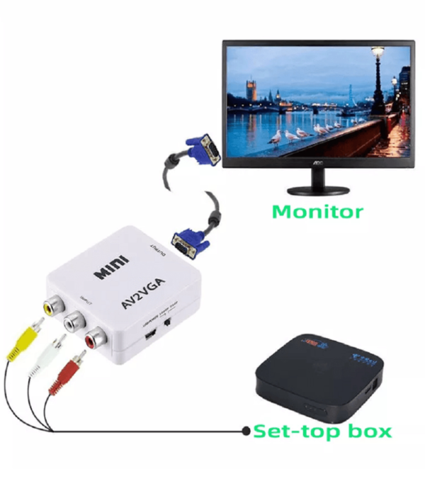 Convertidor de señal de video Mini AV a VGA en calidad HD.