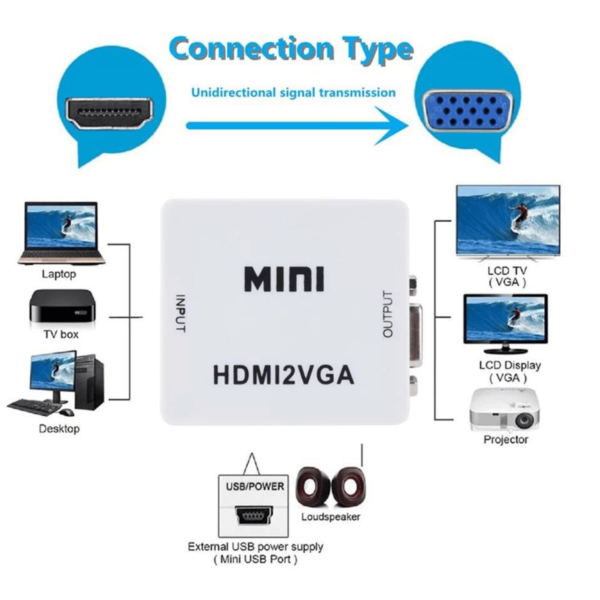 Convertidor adaptador HDMI a VGA con salida de audio – resolución Full HD para monitores y proyectores VGA