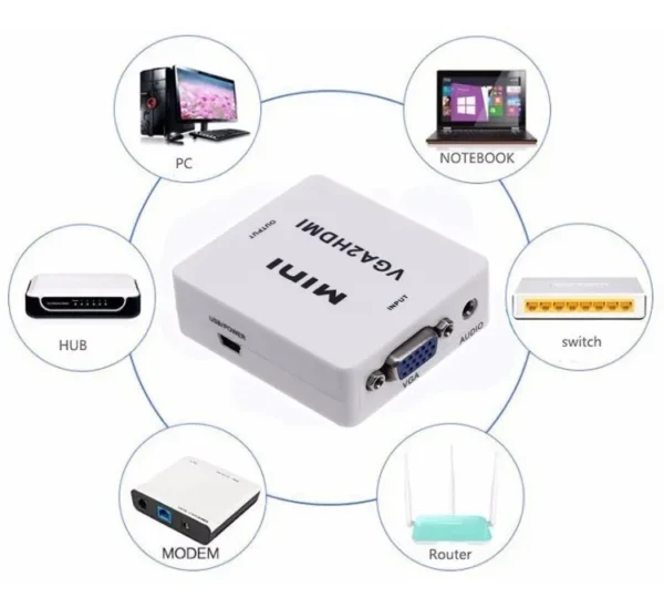 Convertidor de video mini VGA a HDMI – adaptador HD para conectar monitores VGA a pantallas HDMI