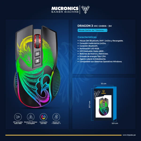 MOUSE MICRONICS DRAGON 3 MIC GM806-3M BT WIFI USB-C - Imagen 2