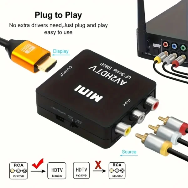 Convertidor Mini AV a HDTV con Conectores RCA
