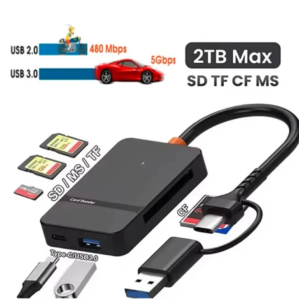 Lector de tarjetas USB C 8 en 1 Compatible con SD/TF/CF/MS
