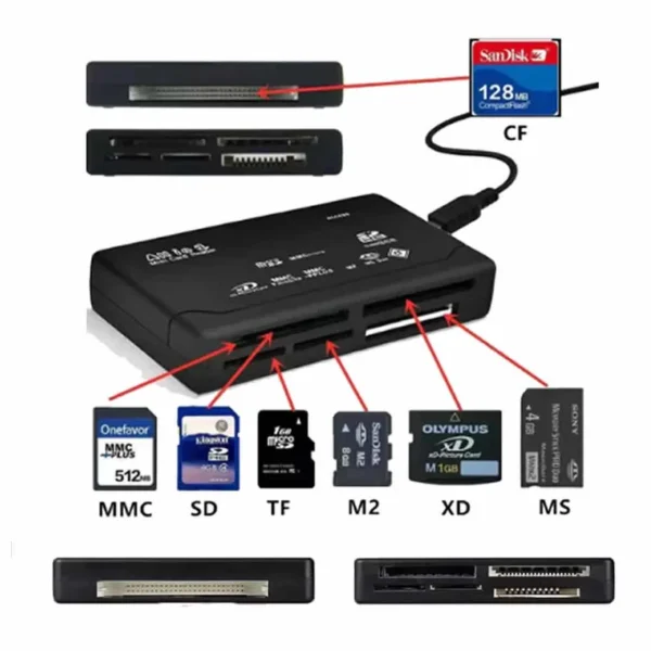 Mini Memory Cardreader All in One Card Reader USB 2.0 - Imagen 4