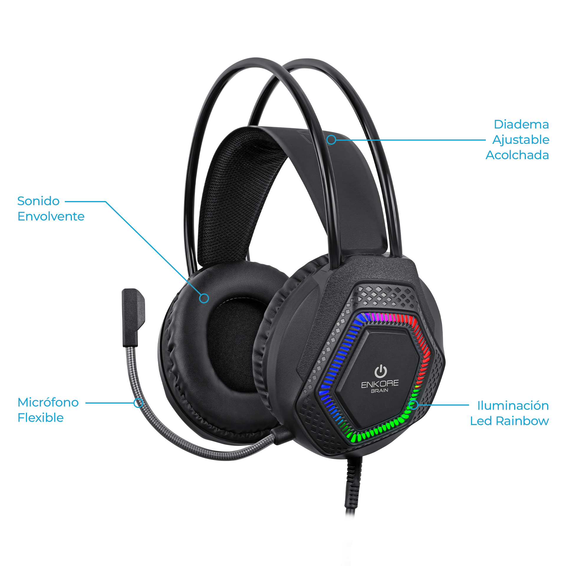 Auriculares Gamer Enkore Brain 5.1 RGB – EKHG-1009U - Imagen 2